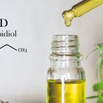 bästa-cbd-olja-utvald
